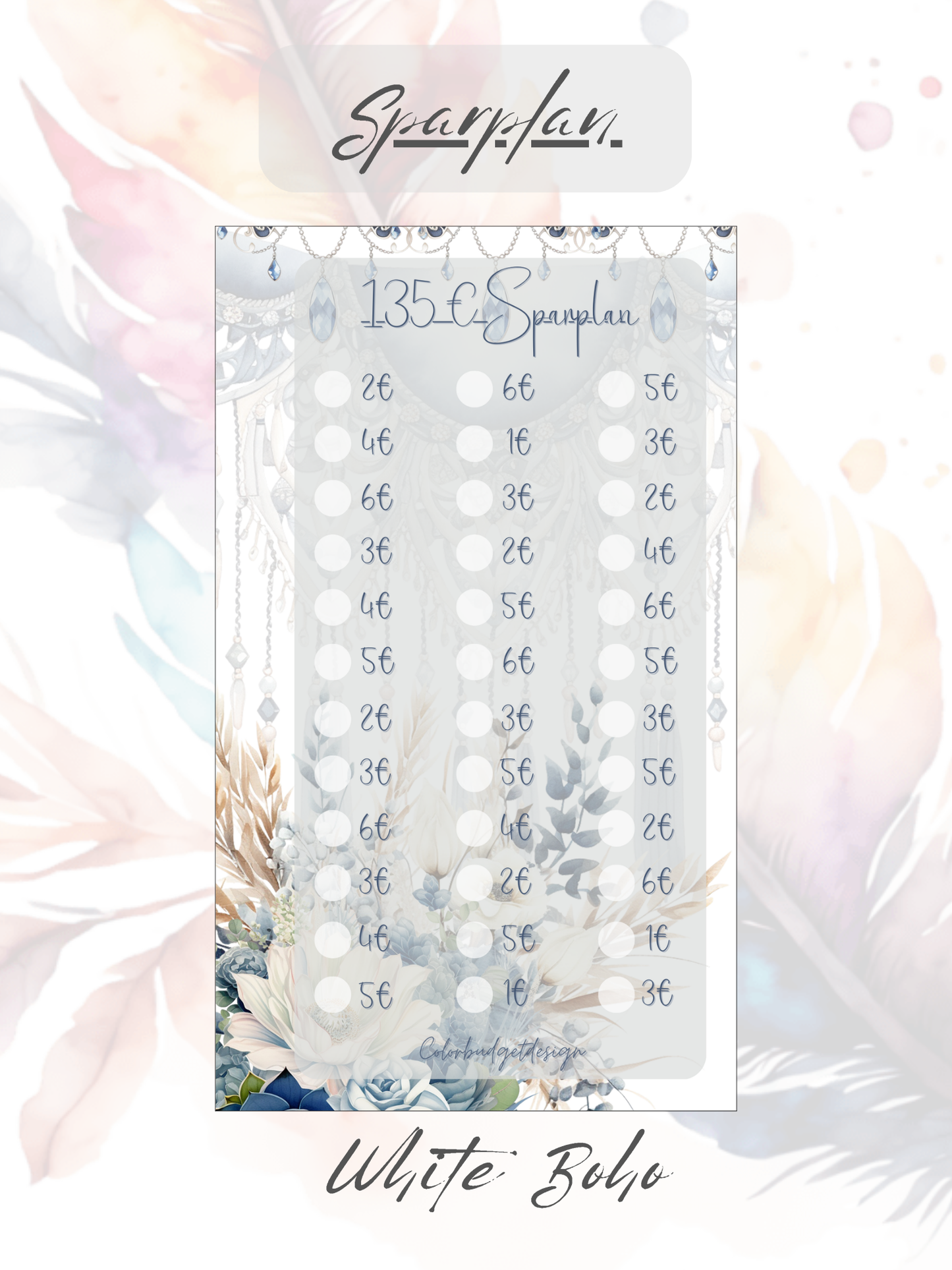 135€ Sparplan